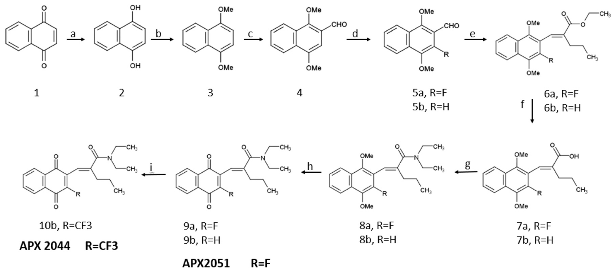 Scheme 2.