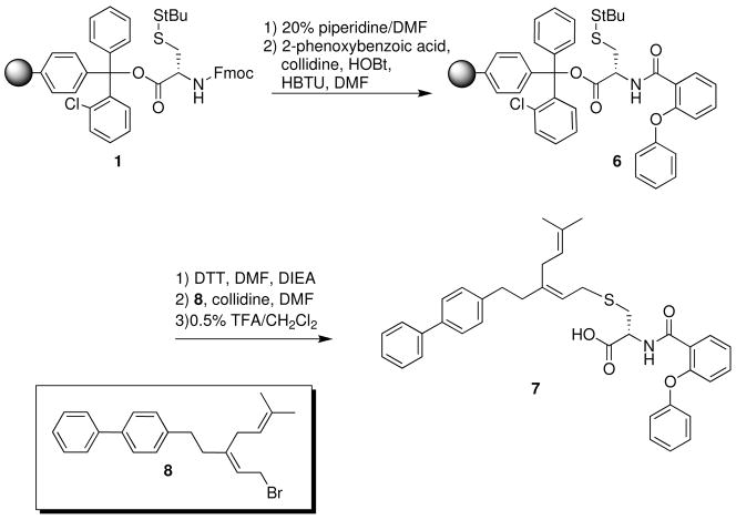 SCHEME 2