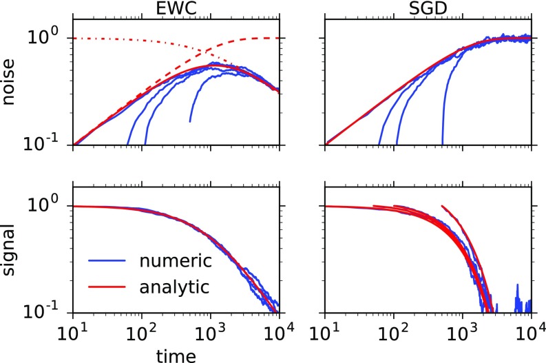 Fig. S1.