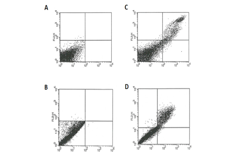 Figure-9