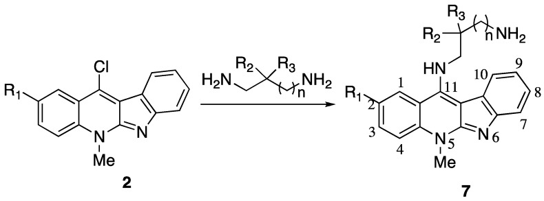 Scheme 1