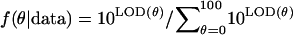 Inline graphic