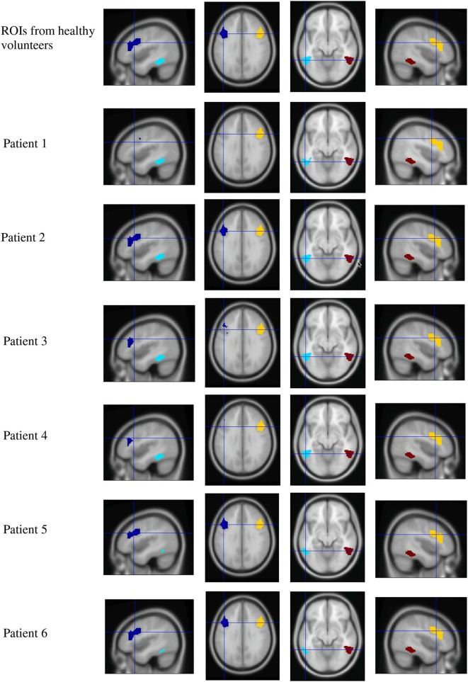 Figure 5