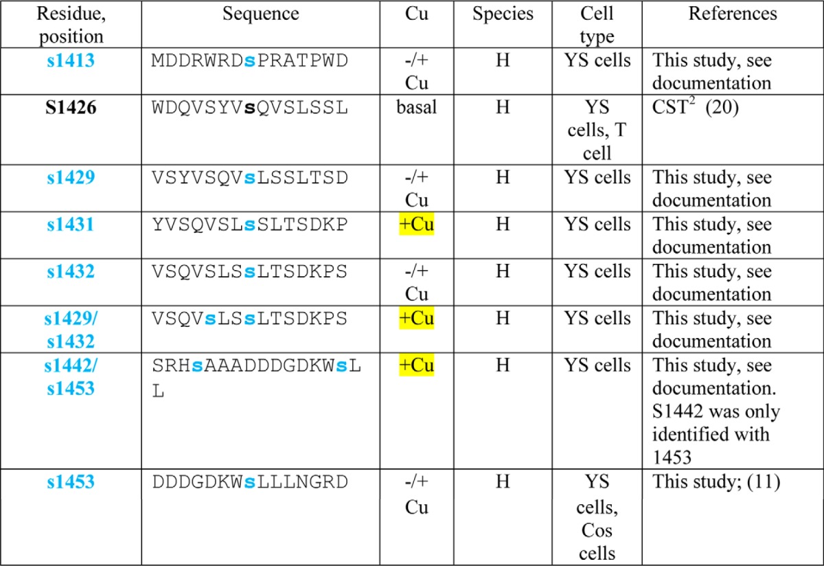 graphic file with name zbc017151275t01c.jpg