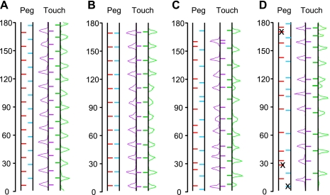 Fig. 5.