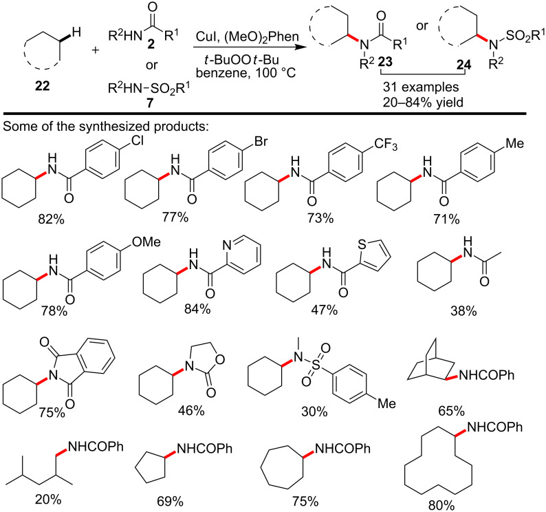 Scheme 6