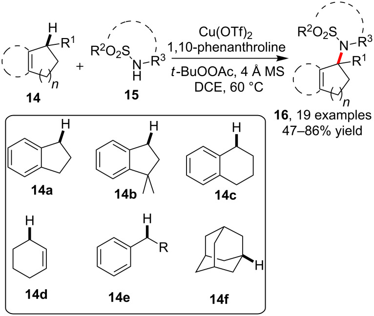 Scheme 3