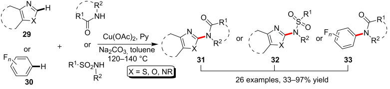 Scheme 10