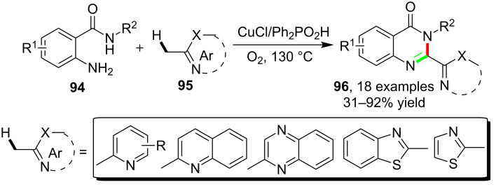 Scheme 24