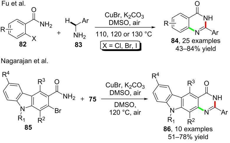 Scheme 22