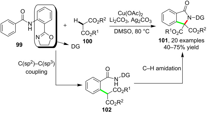 Scheme 26