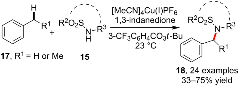 Scheme 4