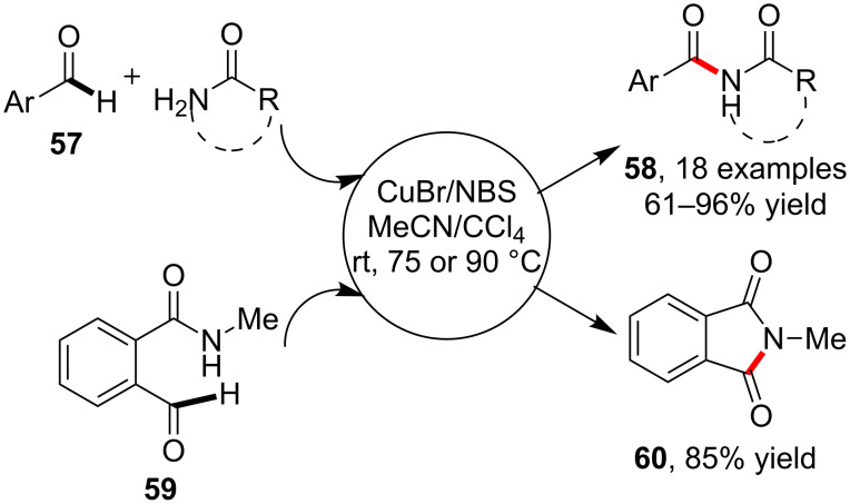 Scheme 16