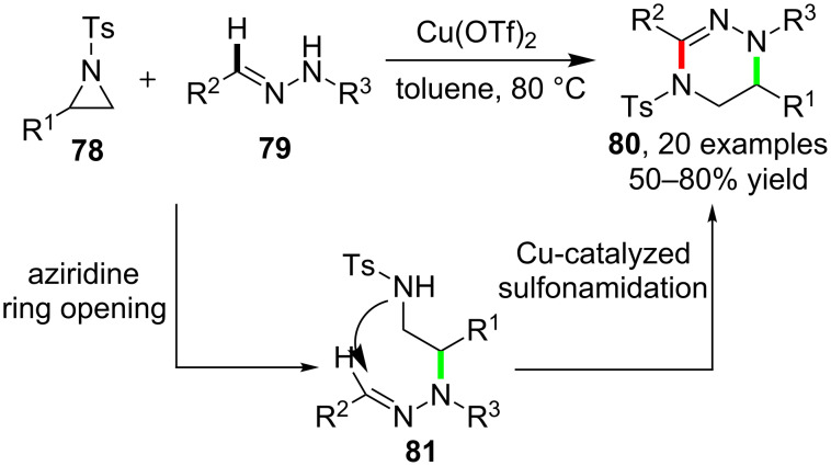 Scheme 21