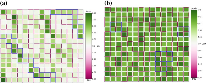 Fig. 8