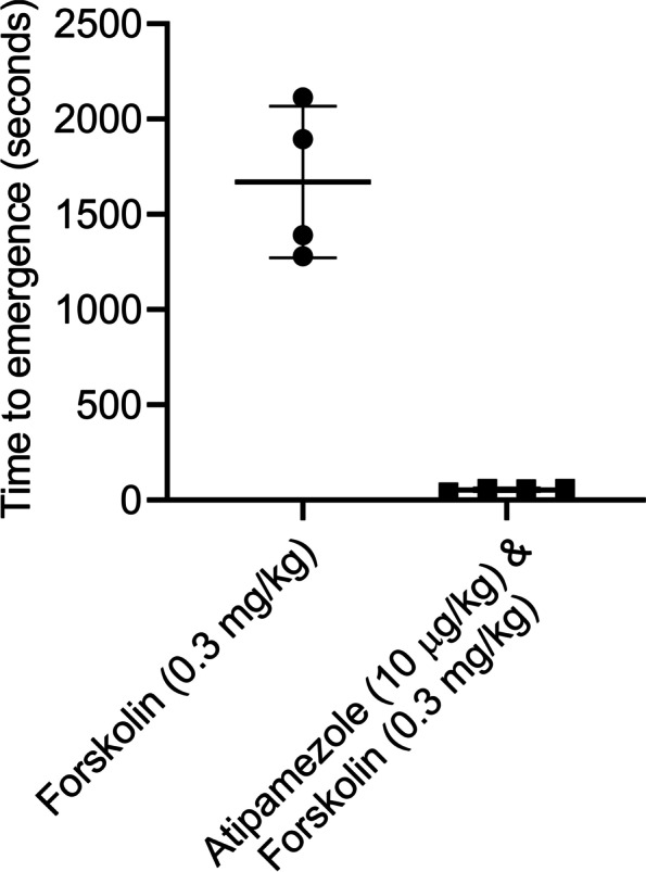 Fig. 9