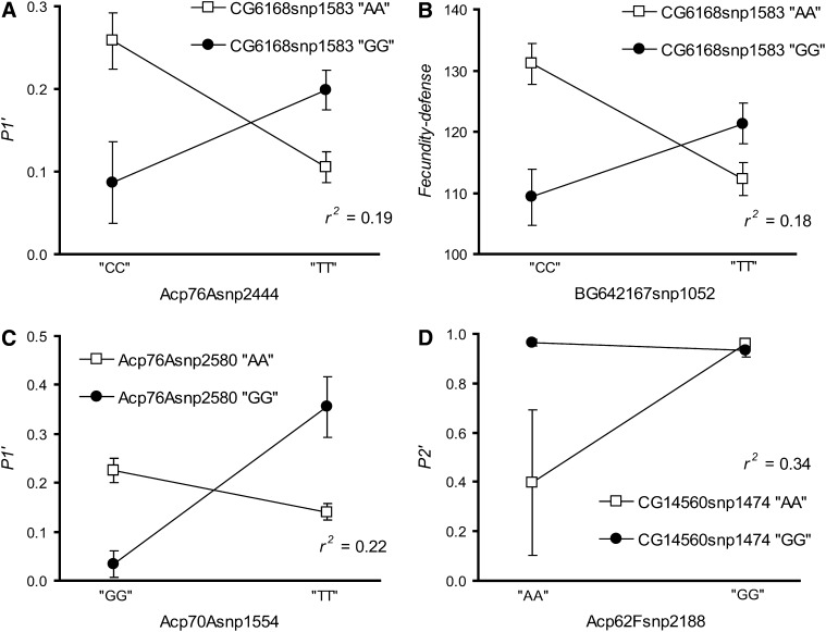 Figure 5.—