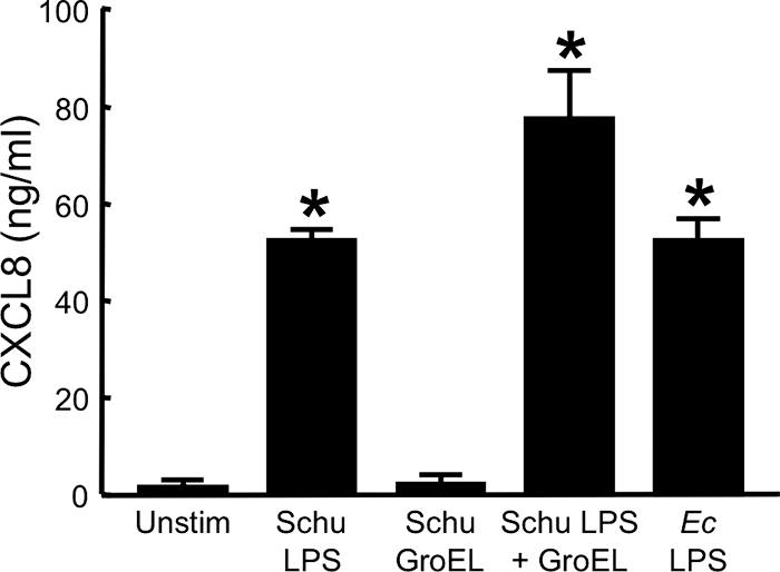 FIG. 9.