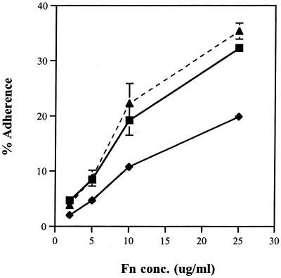 FIG. 5.