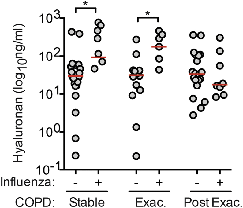 Supplementary Fig. 1