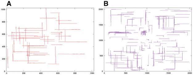 Fig. 6.