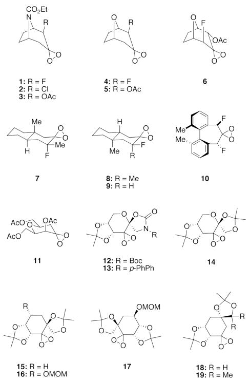 Chart 1