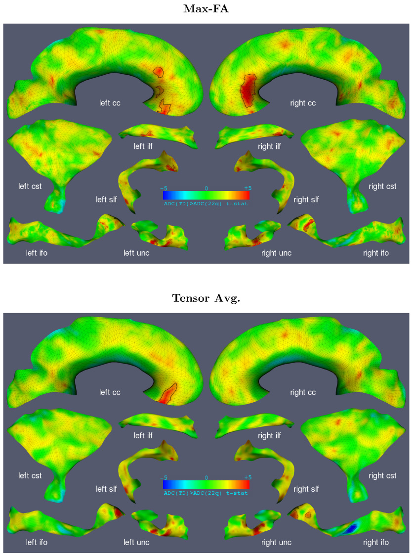 Fig. 13