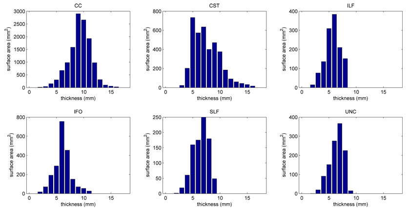 Fig. 12