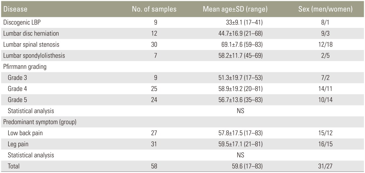 graphic file with name asj-11-472-i001.jpg