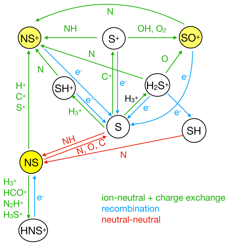 Fig. 4