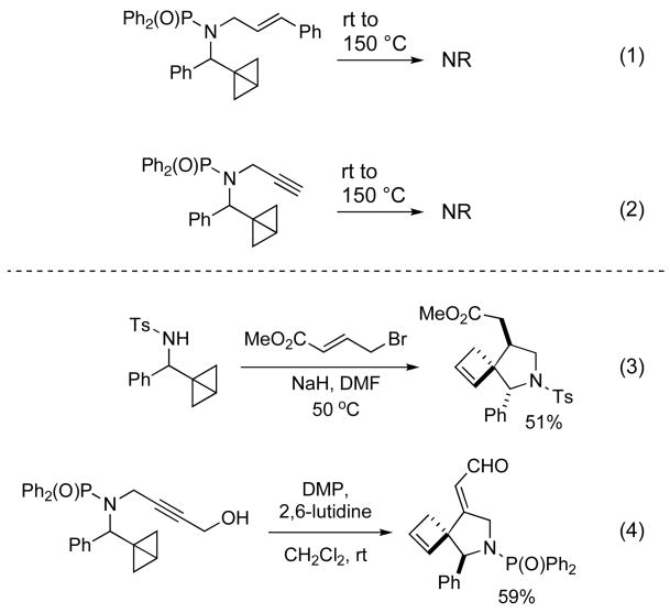 Scheme 3