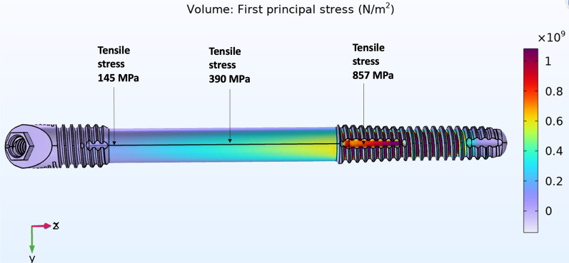 Fig. 20