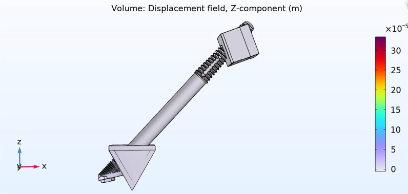 Fig. 16