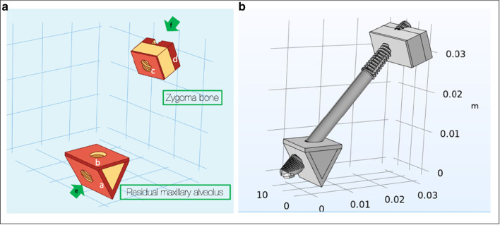 Fig. 14