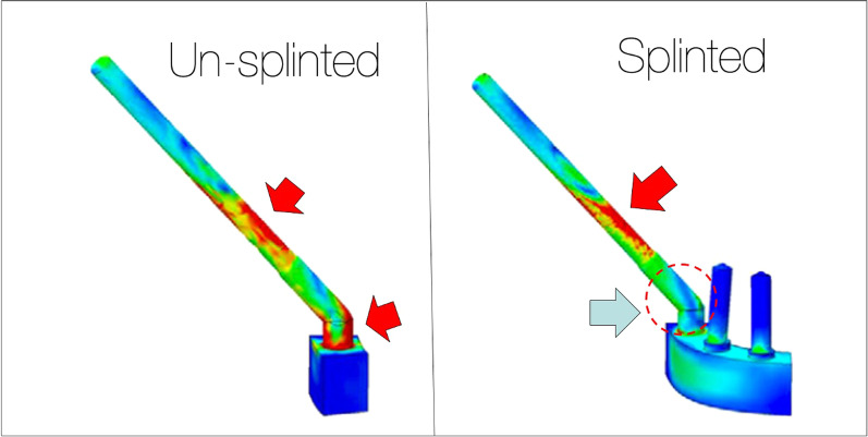 Fig. 9