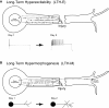 FIG. 10.