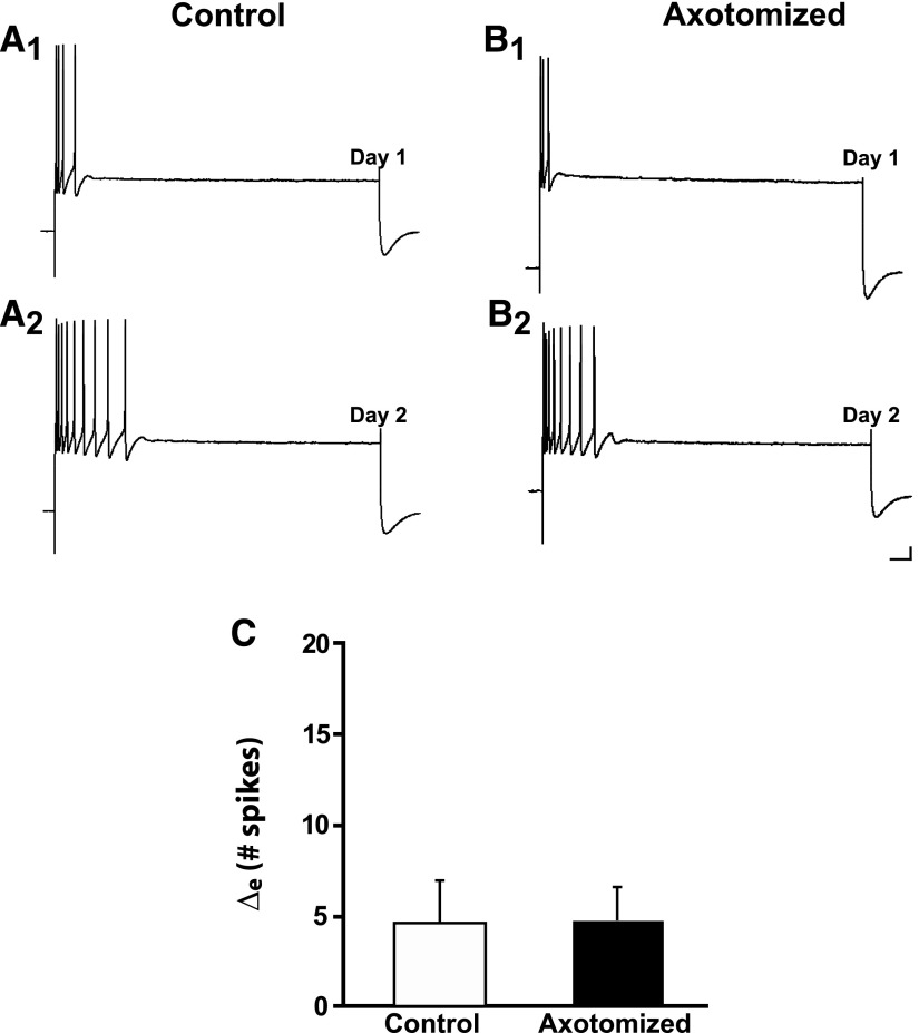 FIG. 5.