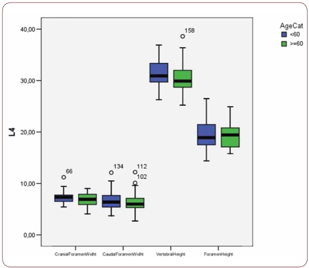 FIGURE 11.