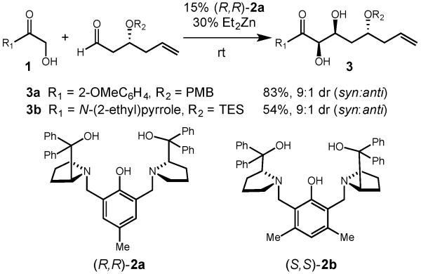 Scheme 1