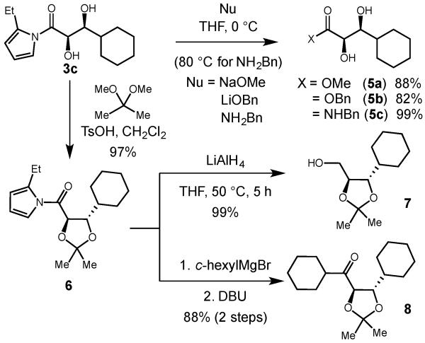 Scheme 3