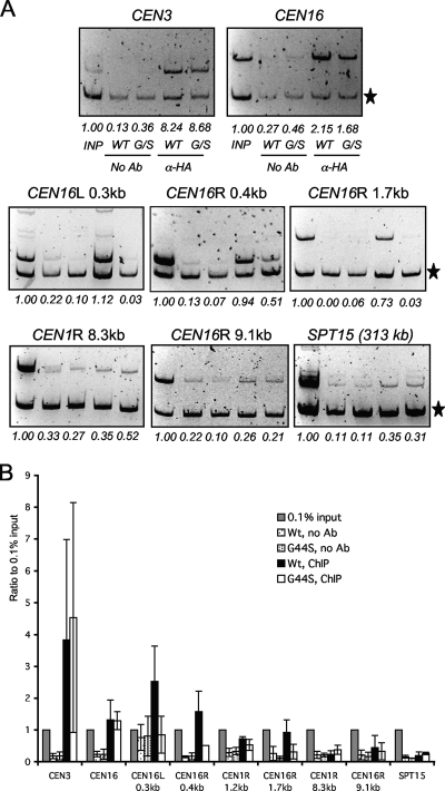 FIG. 6.