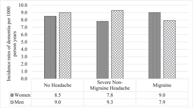 Fig. 1.—