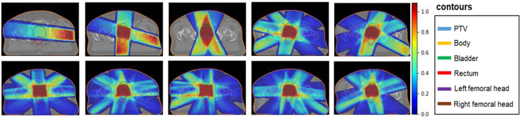 Figure 1: