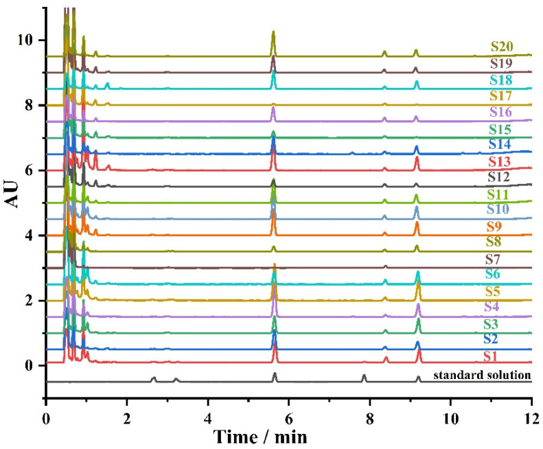 Figure 5