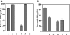 FIG. 10.