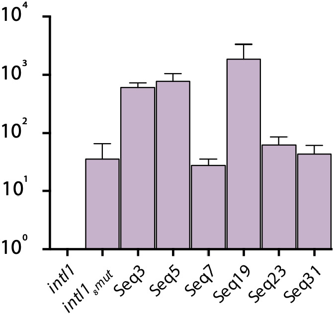 Appendix 1—figure 6.