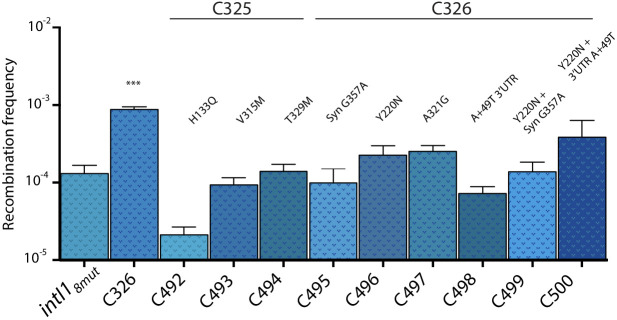 Appendix 1—figure 4.