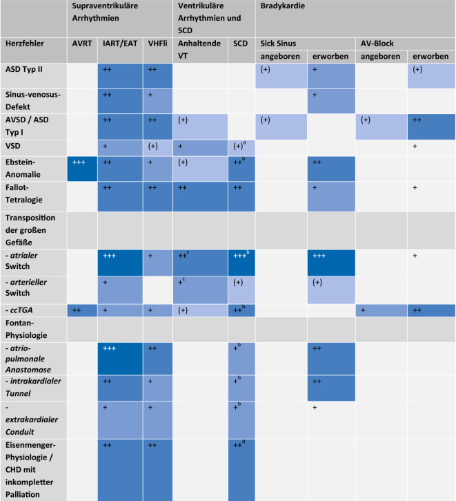 graphic file with name 59_2020_5003_Fig1_HTML.jpg