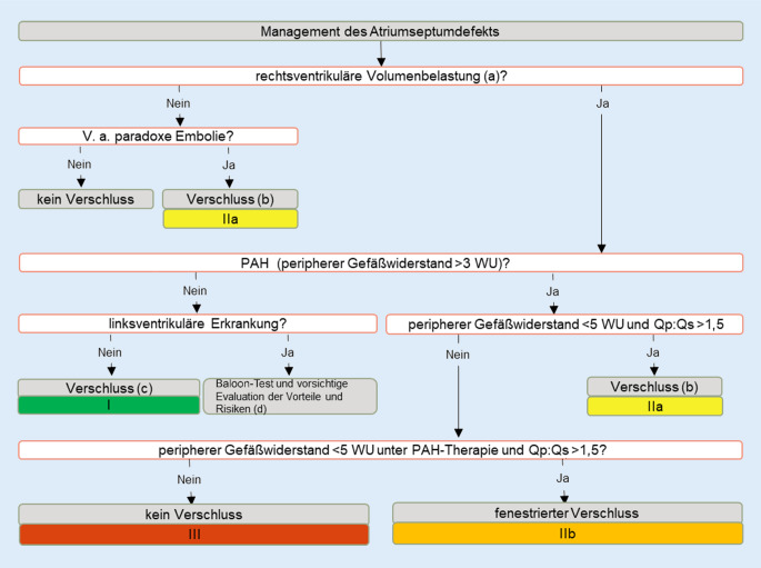 graphic file with name 59_2020_5003_Fig3_HTML.jpg