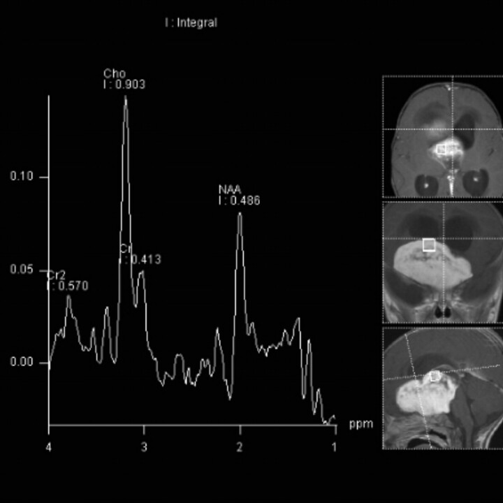 Fig 6.